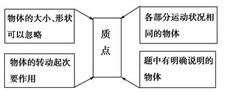 W1.TIF