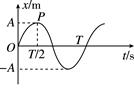 S121.TIF