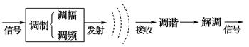 C89.tif