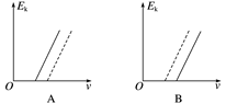 CCC1