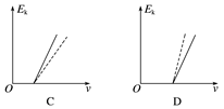 CCC2