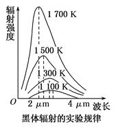佛缘5.tif