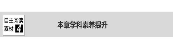 说明: E:\张红\2017\大一轮\物理\江苏\WORD\本章学科素养提升4.TIF