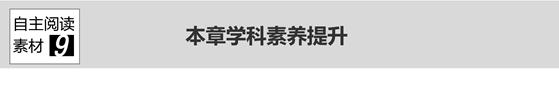 说明: E:\张红\2017\大一轮\物理\江苏\WORD\本章学科素养提升9a.TIF