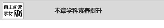 说明: E:\张红\2017\大一轮\物理\江苏\WORD\本章学科素养提升10a.TIF