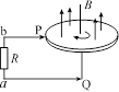 Adobe Systems