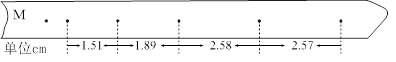 Adobe Systems