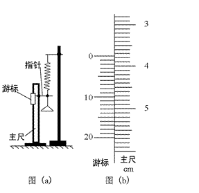 学科网 版权所有