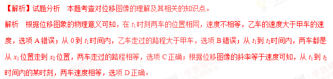 学科网(www.zxxk.com)--教育资源门户，提供试卷、教案、课件、论文、素材及各类教学资源下载，还有大量而丰富的教学相关资讯！