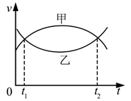 学科网 版权所有