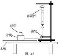 学科网 版权所有