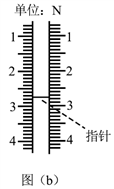 学科网 版权所有