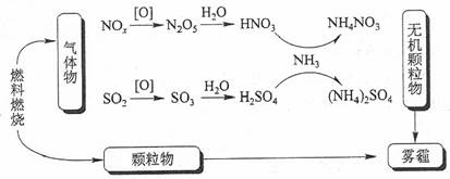 学科网(www.zxxk.com)--教育资源门户，提供试卷、教案、课件、论文、素材及各类教学资源下载，还有大量而丰富的教学相关资讯！