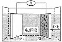 学科网(www.zxxk.com)--教育资源门户，提供试卷、教案、课件、论文、素材及各类教学资源下载，还有大量而丰富的教学相关资讯！