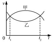 学科网(www.zxxk.com)--教育资源门户，提供试卷、教案、课件、论文、素材及各类教学资源下载，还有大量而丰富的教学相关资讯！