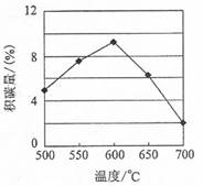 学科网(www.zxxk.com)--教育资源门户，提供试卷、教案、课件、论文、素材及各类教学资源下载，还有大量而丰富的教学相关资讯！