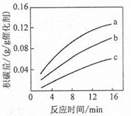 学科网(www.zxxk.com)--教育资源门户，提供试卷、教案、课件、论文、素材及各类教学资源下载，还有大量而丰富的教学相关资讯！