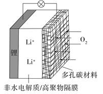 学科网(www.zxxk.com)--教育资源门户，提供试卷、教案、课件、论文、素材及各类教学资源下载，还有大量而丰富的教学相关资讯！