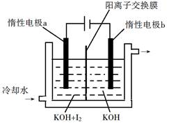 学科网(www.zxxk.com)--教育资源门户，提供试卷、教案、课件、论文、素材及各类教学资源下载，还有大量而丰富的教学相关资讯！
