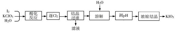 学科网(www.zxxk.com)--教育资源门户，提供试卷、教案、课件、论文、素材及各类教学资源下载，还有大量而丰富的教学相关资讯！