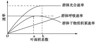 学科网(www.zxxk.com)--教育资源门户，提供试卷、教案、课件、论文、素材及各类教学资源下载，还有大量而丰富的教学相关资讯！