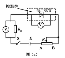 学科网(www.zxxk.com)--教育资源门户，提供试卷、教案、课件、论文、素材以及各类教学资源下载，还有大量而丰富的教学相关资讯！