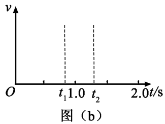学科网(www.zxxk.com)--教育资源门户，提供试卷、教案、课件、论文、素材以及各类教学资源下载，还有大量而丰富的教学相关资讯！