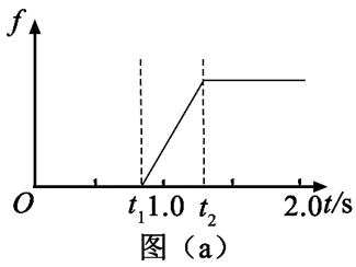学科网(www.zxxk.com)--教育资源门户，提供试卷、教案、课件、论文、素材以及各类教学资源下载，还有大量而丰富的教学相关资讯！