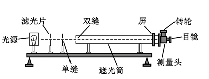 学科网(www.zxxk.com)--教育资源门户，提供试卷、教案、课件、论文、素材以及各类教学资源下载，还有大量而丰富的教学相关资讯！