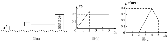 学科网(www.zxxk.com)--教育资源门户，提供试卷、教案、课件、论文、素材以及各类教学资源下载，还有大量而丰富的教学相关资讯！