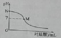 高考资源网(ks5u.com),中国最大的高考网站,您身边的高考专家。