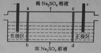 高考资源网(ks5u.com),中国最大的高考网站,您身边的高考专家。