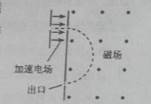 高考资源网(ks5u.com),中国最大的高考网站,您身边的高考专家。