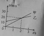 高考资源网(ks5u.com),中国最大的高考网站,您身边的高考专家。
