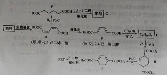 高考资源网(ks5u.com),中国最大的高考网站,您身边的高考专家。