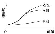 高考资源网(ks5u.com),中国最大的高考网站,您身边的高考专家。