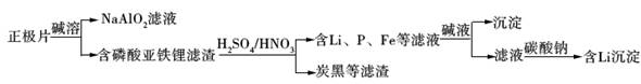 高考资源网(ks5u.com),中国最大的高考网站,您身边的高考专家。