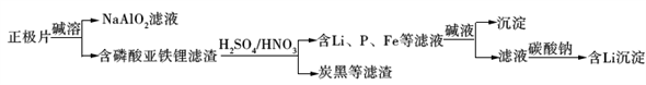 学科网(www.zxxk.com)--教育资源门户，提供试卷、教案、课件、论文、素材及各类教学资源下载，还有大量而丰富的教学相关资讯！