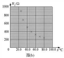 学科网(www.zxxk.com)--教育资源门户，提供试卷、教案、课件、论文、素材及各类教学资源下载，还有大量而丰富的教学相关资讯！