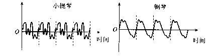9-35.bmp (6392 字节)